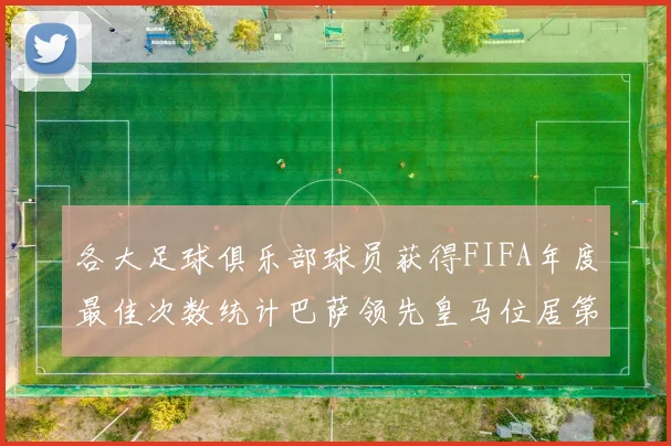 各大足球俱乐部球员获得FIFA年度最佳次数统计巴萨领先皇马位居第二